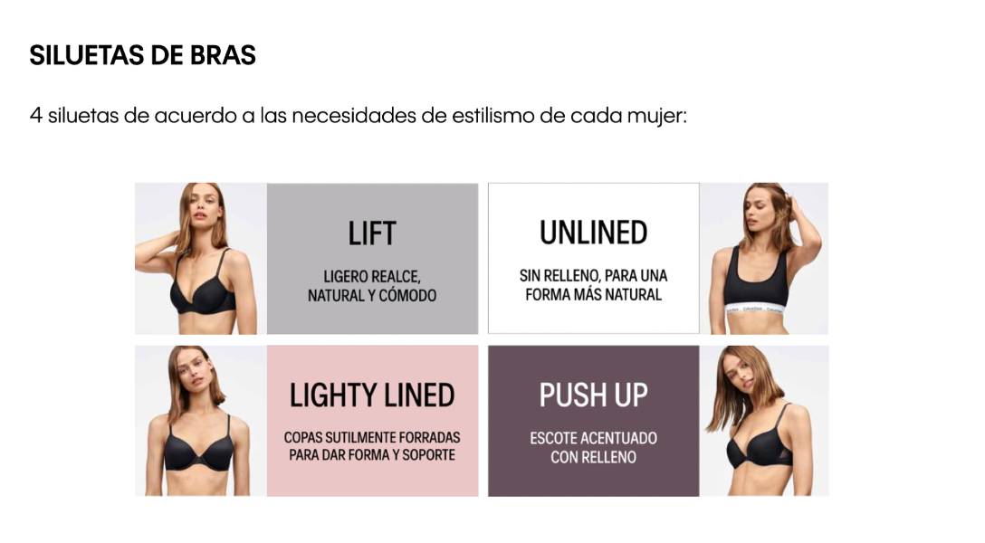 Cómo saber tu verdadera talla de brasier? Los has estado usando