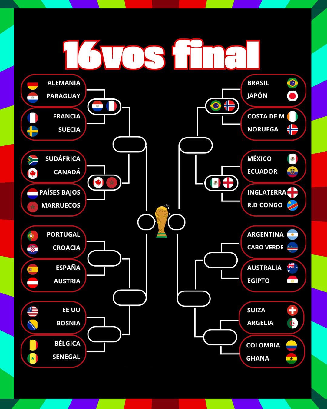 16vos mundial