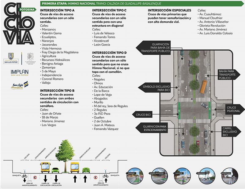 ciclovia