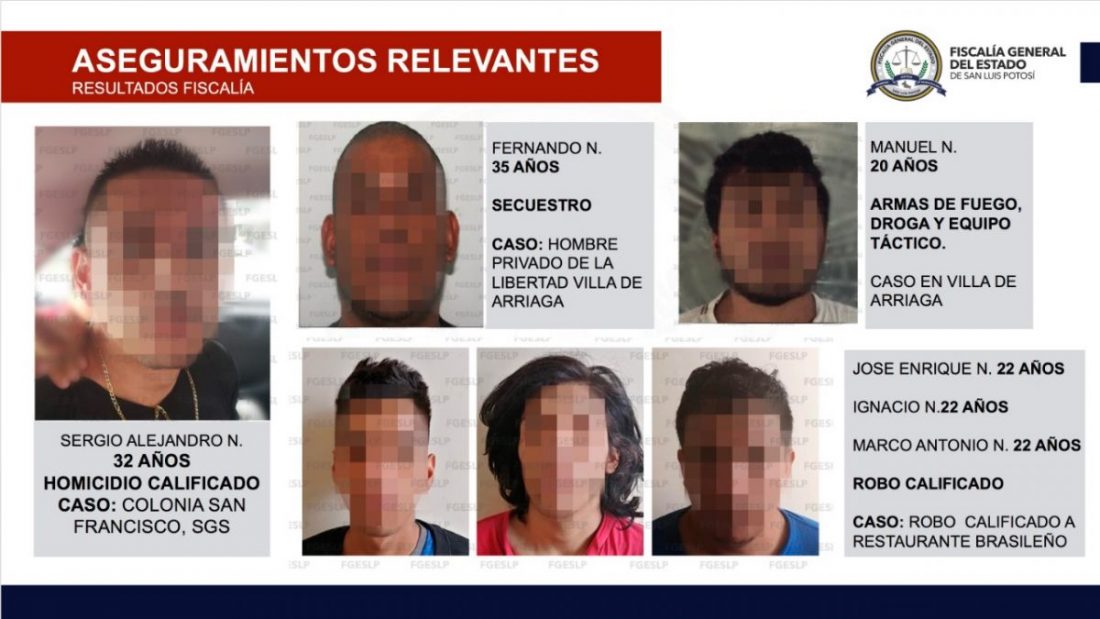 OBJETIVOS CRIMINALES
