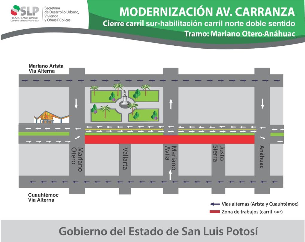 SEDUVOP Carranza 070819