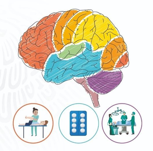 enfermedad de huntington