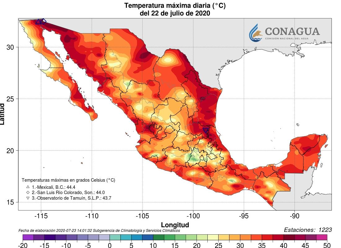 temperaturas