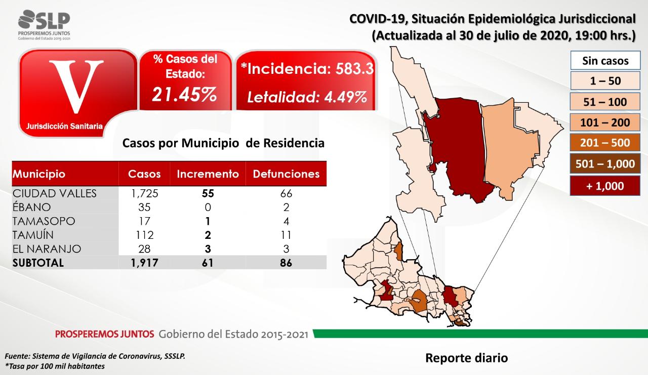 Relajamiento Social huasteca norte