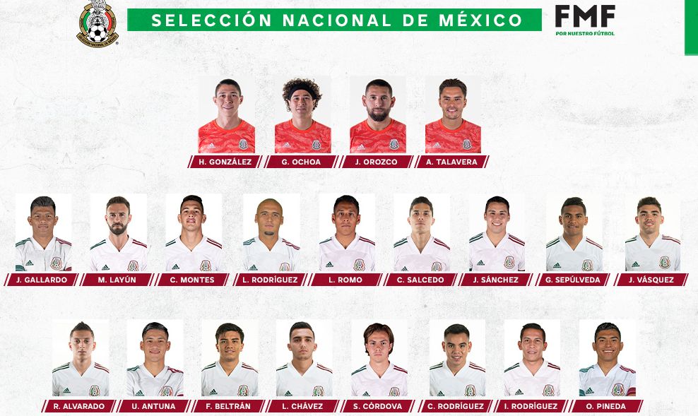 seleccion-mexicana