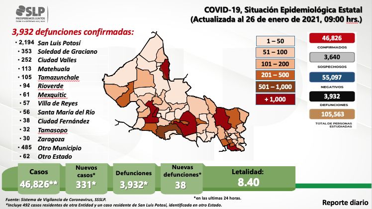 máximo-fallecidos-covid