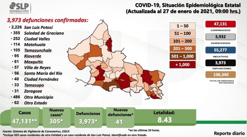 muere-potosino-covid