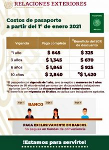 pasaporte-2021