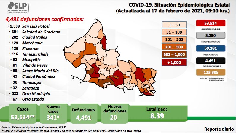 vacunas-covid-gratuitas