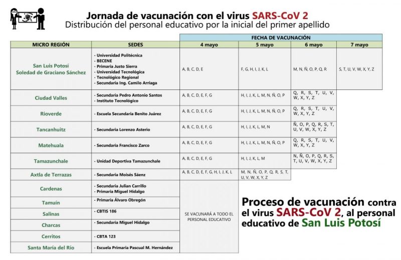 vacunación-personal-educativo-slp