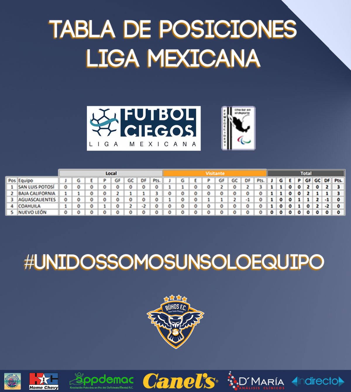 buhos-fc-liga-mexicana-futbol-5