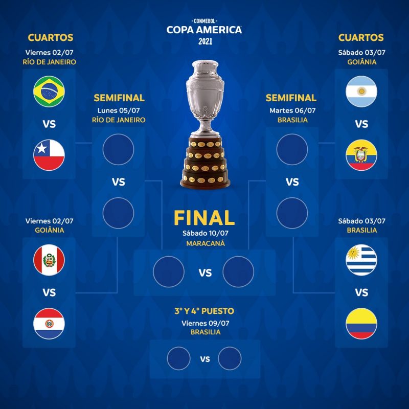 copa-america