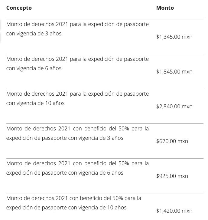 pasaporte-electrónico