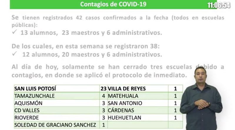 contagios-escuelas