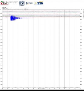 Tiembla en SLP