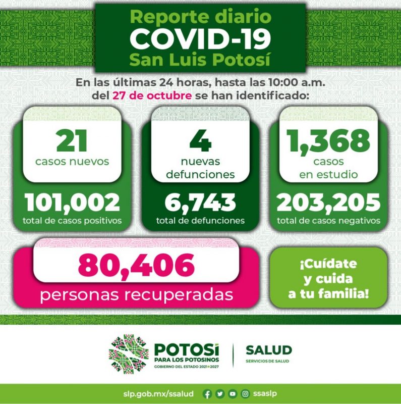 CASOS-COVID-VACUNACIÓN