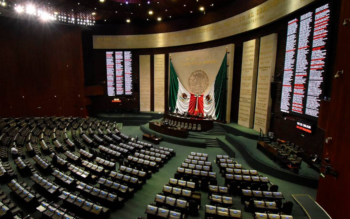 Congreso de la Unión Cámara de Diputados