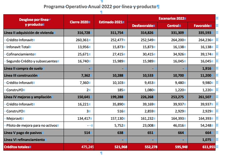 infonavit-opciones-pago