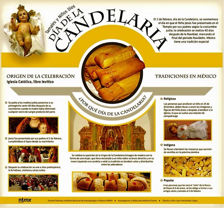 candelaria-tamal