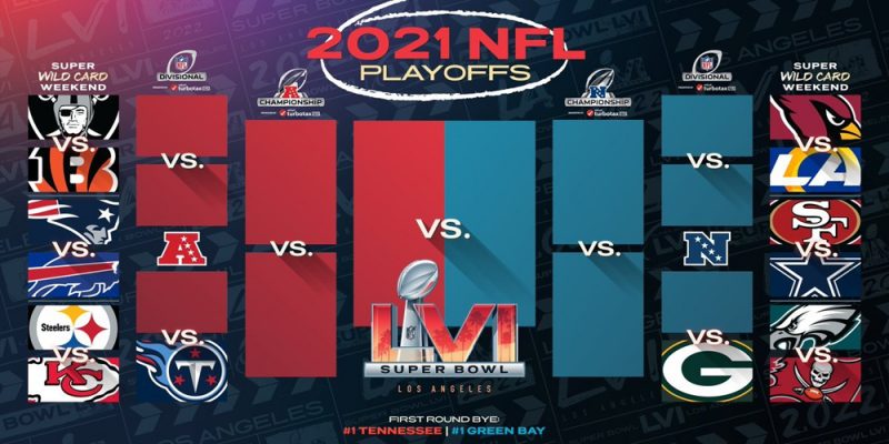 ¡definidos Así Se Jugarán Los Playoffs De La Nfl Código San Luis Periódico En Línea 1243