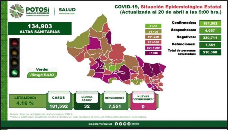 contagios-covid