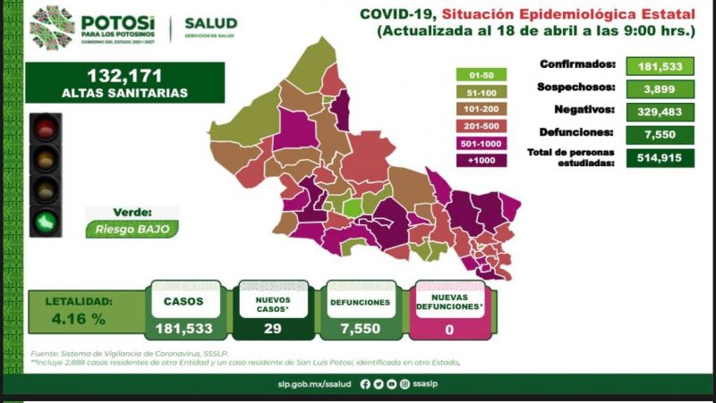 covid-fallecidos-fallecimientos