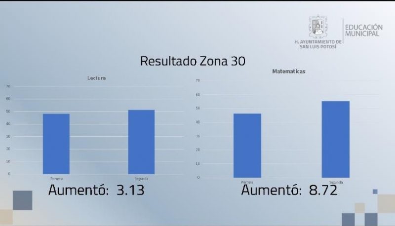 planea-escuelas