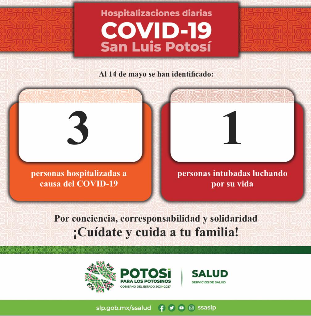 Banner Covi-19 14May2022 (2)