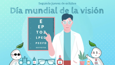 día mundial de la visión