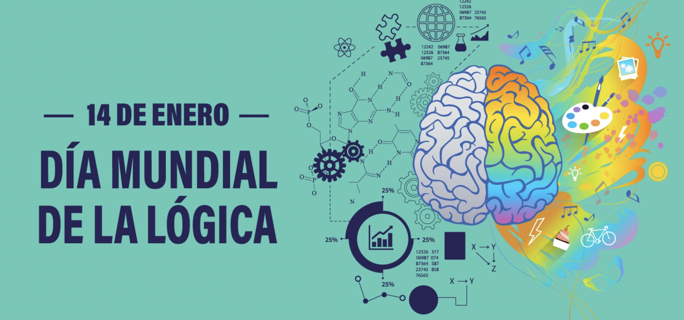 día mundial de la lógica