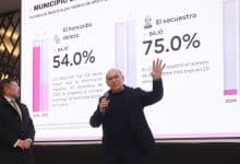 gobierno municipal slp