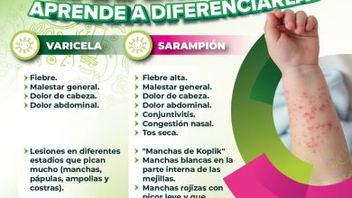 sarampión gobierno del estado slp